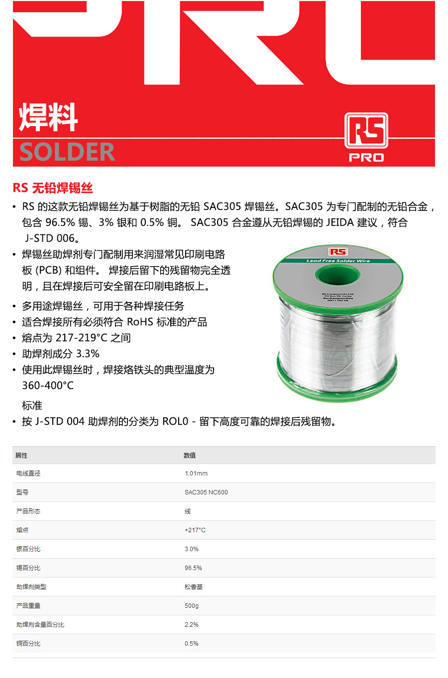 产品详情